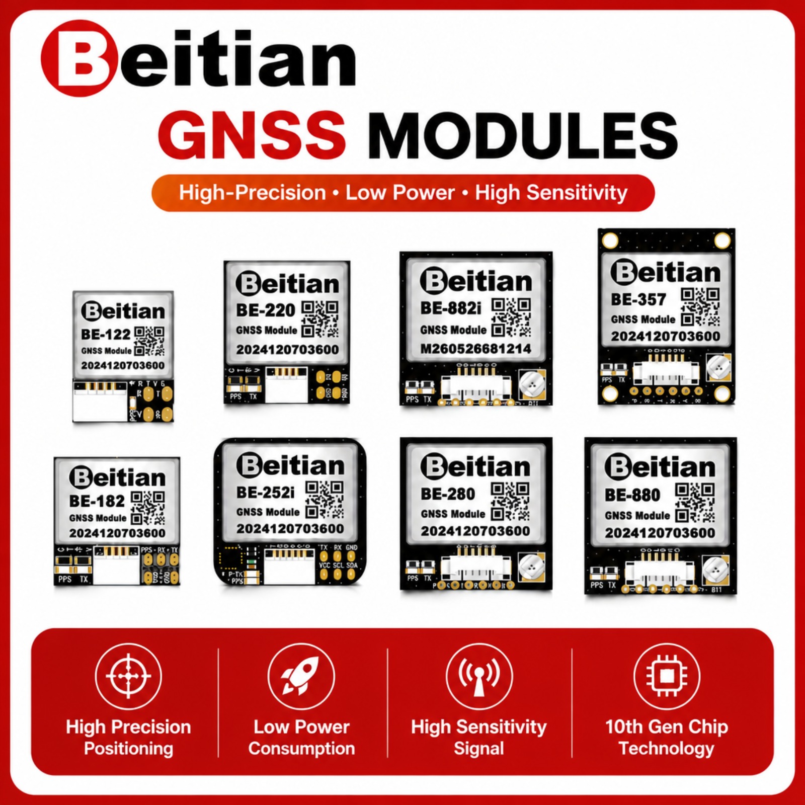 Drone Compass - Beitian M10 トリプルモード GNSS コンパスモジュール IST8310